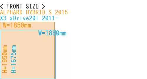 #ALPHARD HYBRID S 2015- + X3 xDrive20i 2011-